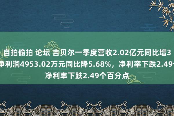 自拍偷拍 论坛 吉贝尔一季度营收2.02亿元同比增3.90%，净利润4953.02万元同比降5.68%，净利率下跌2.49个百分点